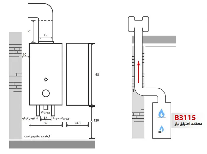 آبعاد و موقعیت نصب آبگرمکن دیواری بوتان مدل B3115